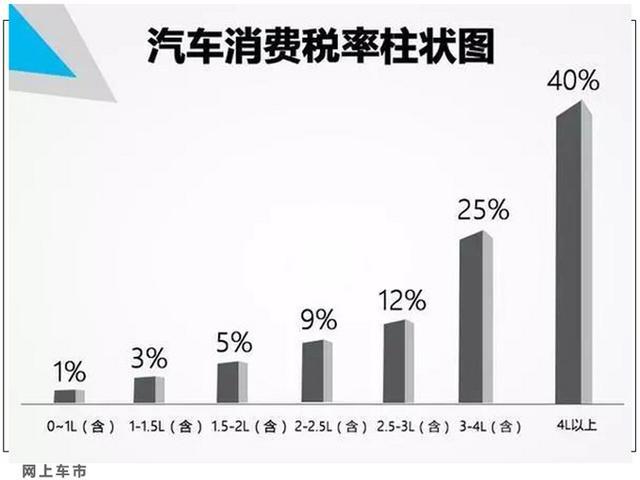 玛莎拉蒂新Ghibli大减配！六缸3.0T换成四缸2.0T