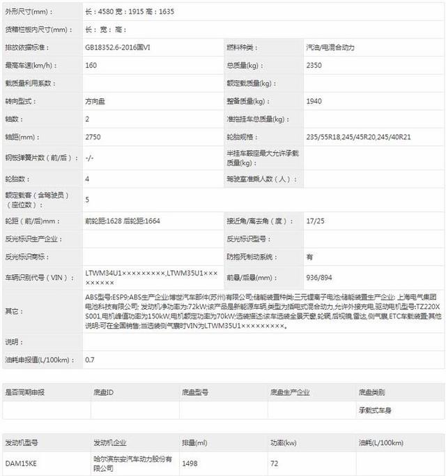 又一款新势力SUV泄露！推纯电+插混版，造型前卫，最快年内上市