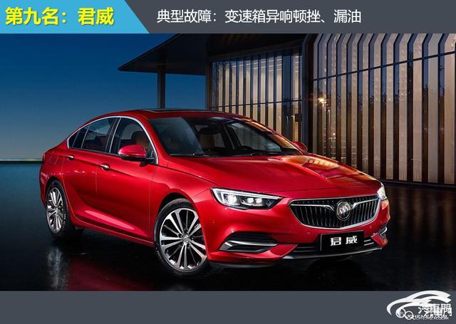 2020年最不可靠变速箱投诉指数排行：中型车篇