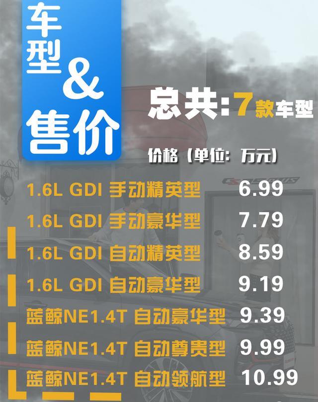 外观霸气配双连屏，长安新款CS35PLUS，不到10万就能买到称心如意