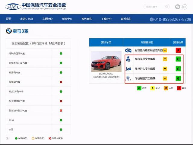 中保研碰撞测试成绩前3排名，这三款轿车安全性最高