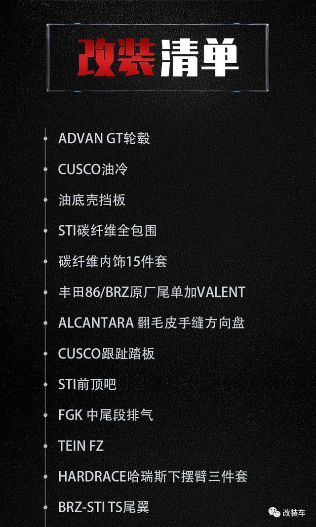 7万把斯巴鲁BRZ挪到屋里，从此环游世界都不是梦？