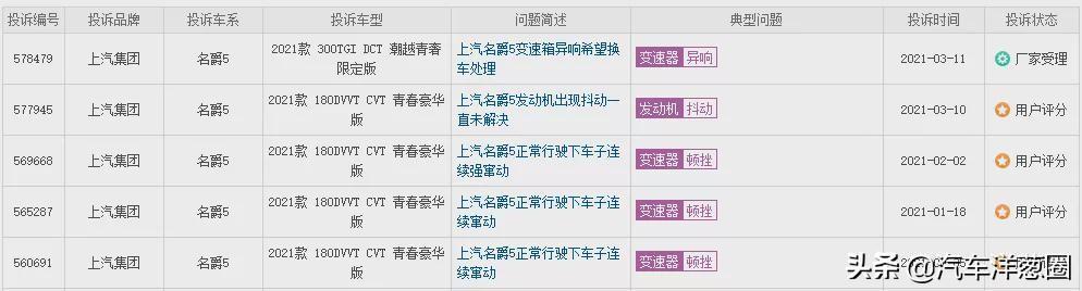 外观运动感十足，同级唯一1.5T，花10万买名爵5值么？
