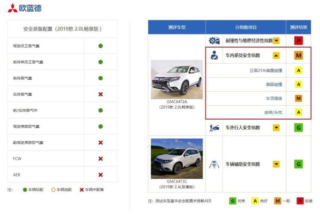 聚焦3.15丨日本军工品质光环不再，三菱质量下降是“国产化”的“锅”？