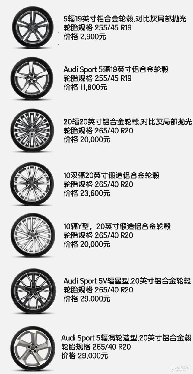 奔驰S级、宝马7系和奥迪A8L谁的低配更豪？对比后发现差距不止一点
