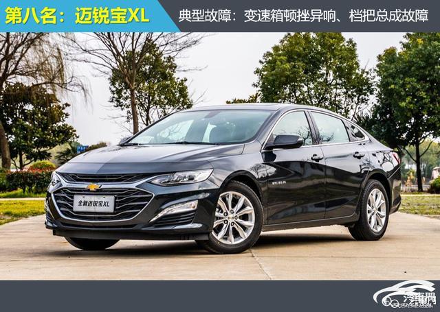 2020年最不可靠变速箱投诉指数排行：中型车篇