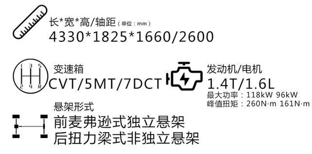外观霸气配双连屏，长安新款CS35PLUS，不到10万就能买到称心如意