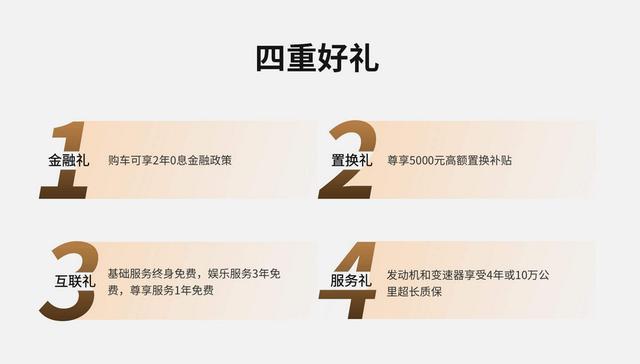 皮卡市场新宠儿！长城炮全球版购车手册