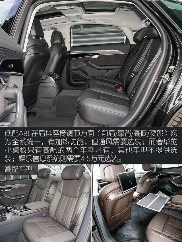 奔驰S级、宝马7系和奥迪A8L谁的低配更豪？对比后发现差距不止一点