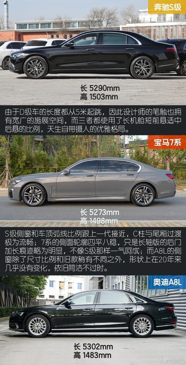 奔驰S级、宝马7系和奥迪A8L谁的低配更豪？对比后发现差距不止一点