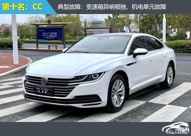 2020年最不可靠变速箱投诉指数排行：中型车篇