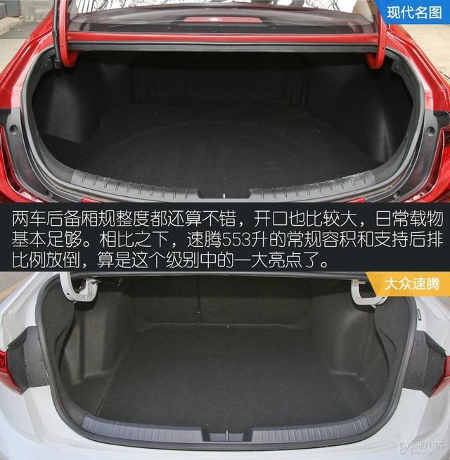 都是10几万，速腾和名图怎么选？大家最关心的10个问题答案都在这