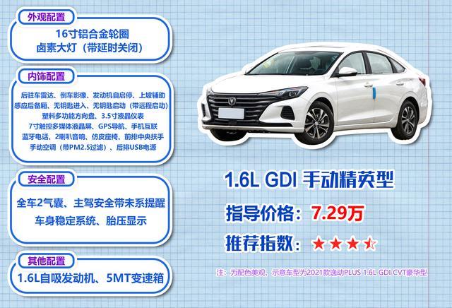 实用至上 入门版逸动PLUS哪款性价比高？