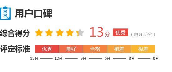 2020款长安欧尚X7完全评价报告