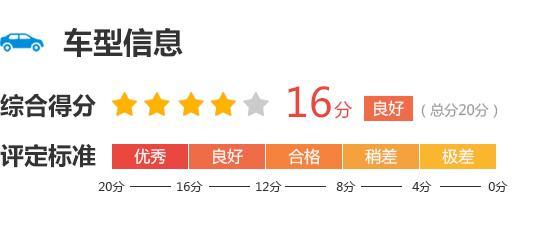 2020款长安欧尚X7完全评价报告