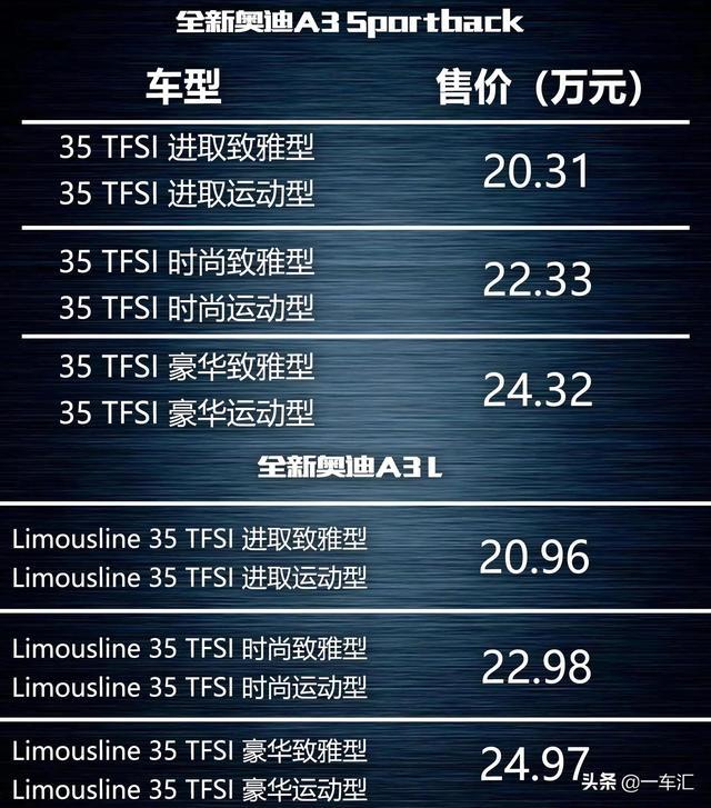 奥迪A3购车指南，首推35TFSI时尚型，不满意还有选装来凑