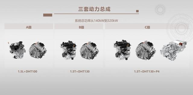 WEY又有新动作，全新SUV市区油耗才5L，或9万起，等吗？