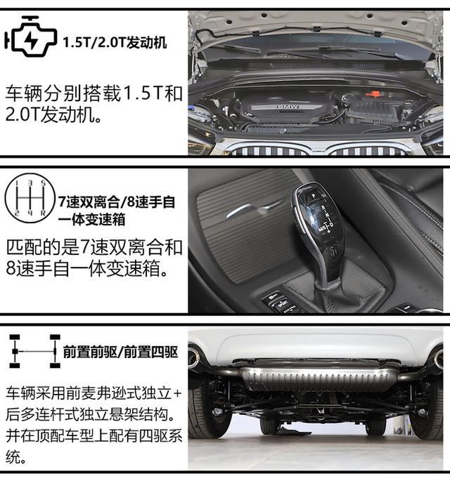 适合买给媳妇开的三款车，个性有品位，还能够很顾家实用