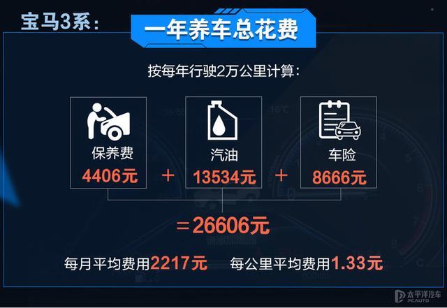 强手间的养车对决 奥迪A4L和宝马3系谁更省钱？