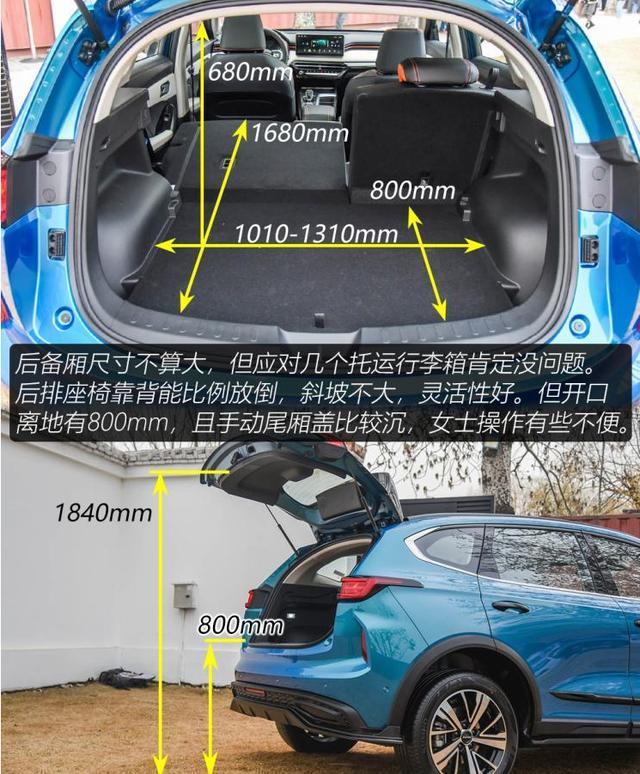 过“耳”不忘 全面静态体验哈弗赤兔