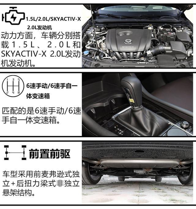 适合买给媳妇开的三款车，个性有品位，还能够很顾家实用