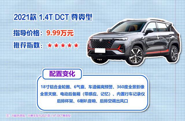 预算十万块 全新长安CS35 PLUS哪款最值？