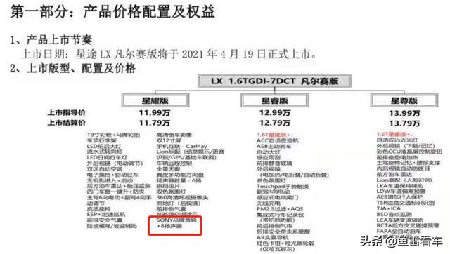 竟叫“凡尔赛”，奇瑞星途LX新款4月19日正式上市，配置提升