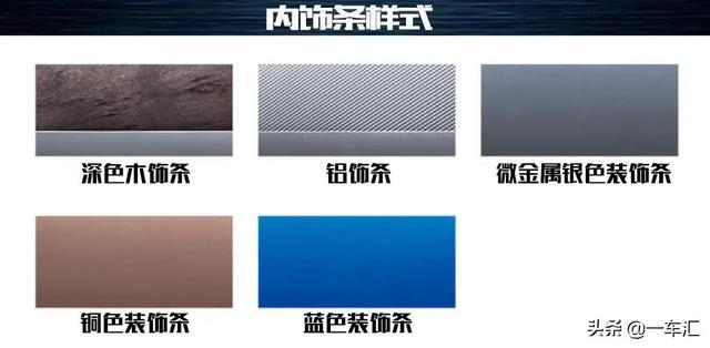 奥迪A3购车指南，首推35TFSI时尚型，不满意还有选装来凑