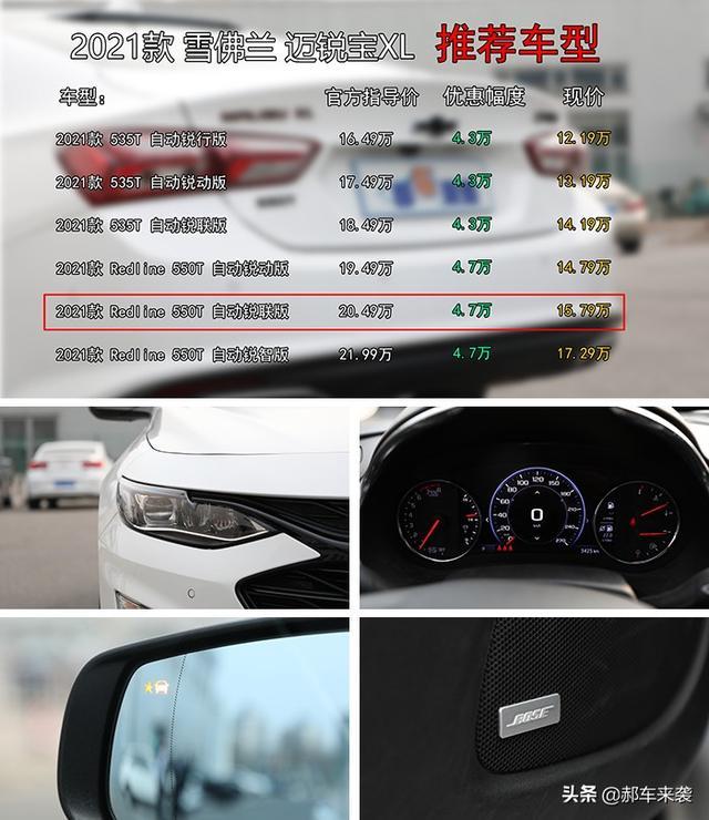 2.0T最高优惠5.1万，分期首付不到8万，迈锐宝XL值买？