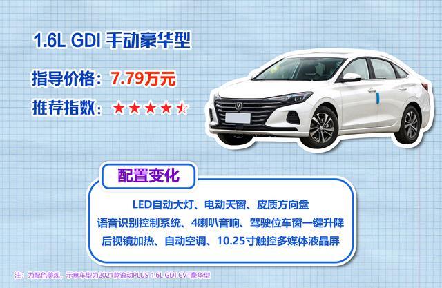 实用至上 入门版逸动PLUS哪款性价比高？