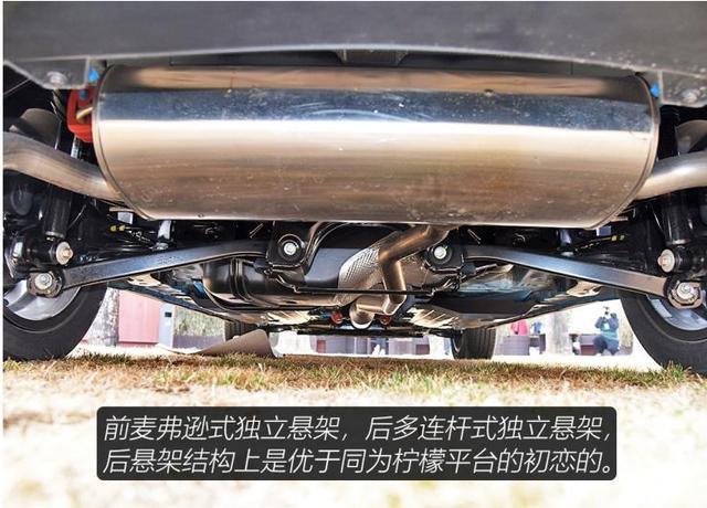过“耳”不忘 全面静态体验哈弗赤兔
