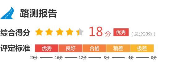2020款长安欧尚X7完全评价报告