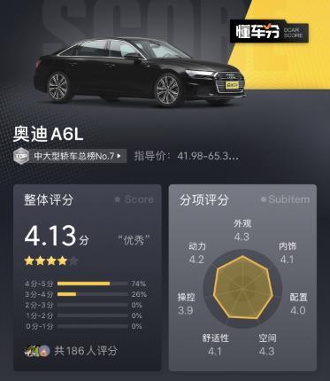 全新奥迪A6L只拿实力说话，BBA真的要变ABB了吗？