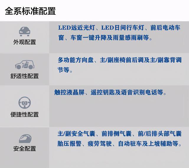 怎么买不吃亏？探店第八代高尔夫，首推次顶配车型