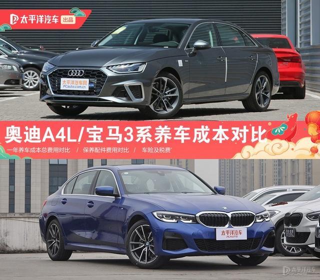 强手间的养车对决 奥迪A4L和宝马3系谁更省钱？