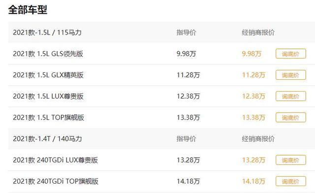 同样13万多，全新伊兰特选1.5L还是1.4T？变速箱是关键