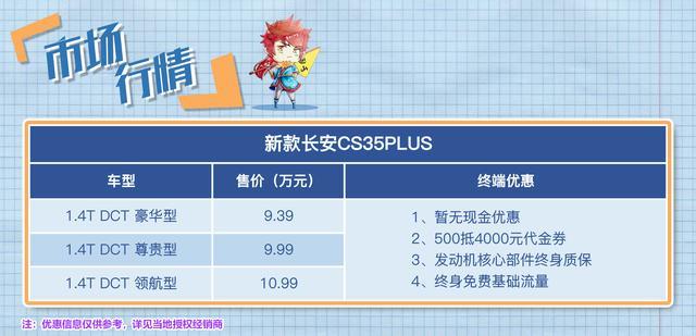预算十万块 全新长安CS35 PLUS哪款最值？