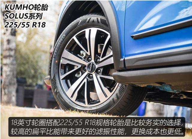 过“耳”不忘 全面静态体验哈弗赤兔