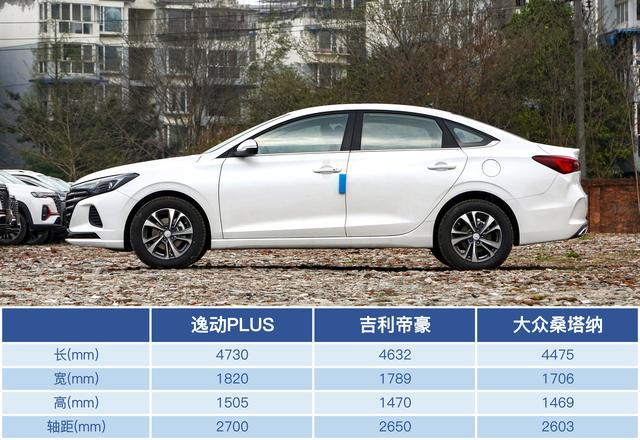 实用至上 入门版逸动PLUS哪款性价比高？