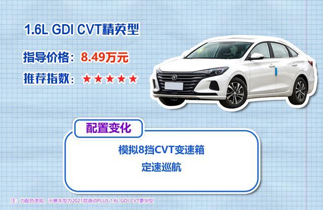 实用至上 入门版逸动PLUS哪款性价比高？