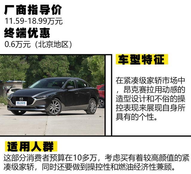 适合买给媳妇开的三款车，个性有品位，还能够很顾家实用