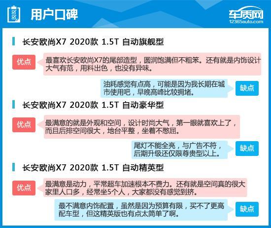 2020款长安欧尚X7完全评价报告