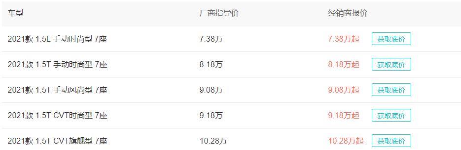 宝骏730的真实驾车感受，为什么能让人赞不绝口？
