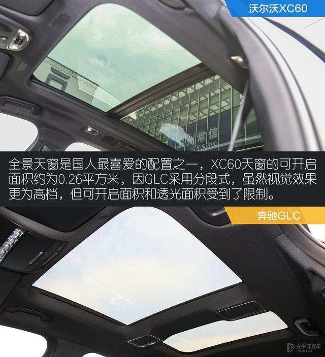 豪华中型SUV之战 沃尔沃XC60对比奔驰GLC
