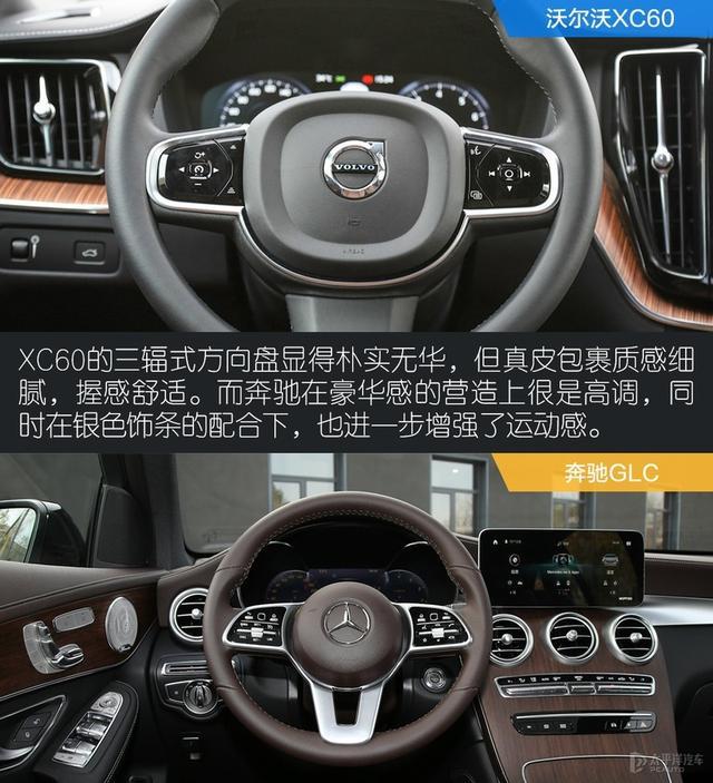豪华中型SUV之战 沃尔沃XC60对比奔驰GLC