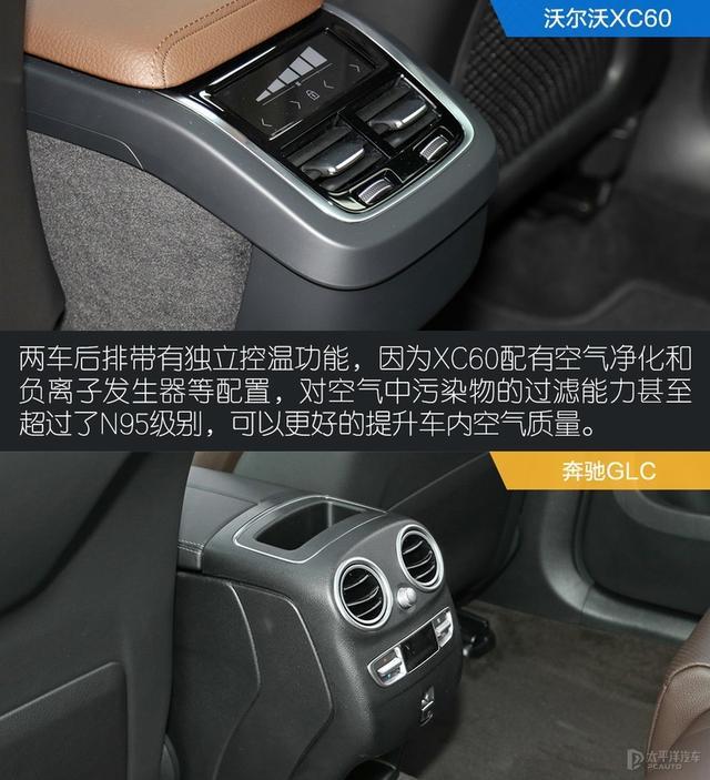 豪华中型SUV之战 沃尔沃XC60对比奔驰GLC