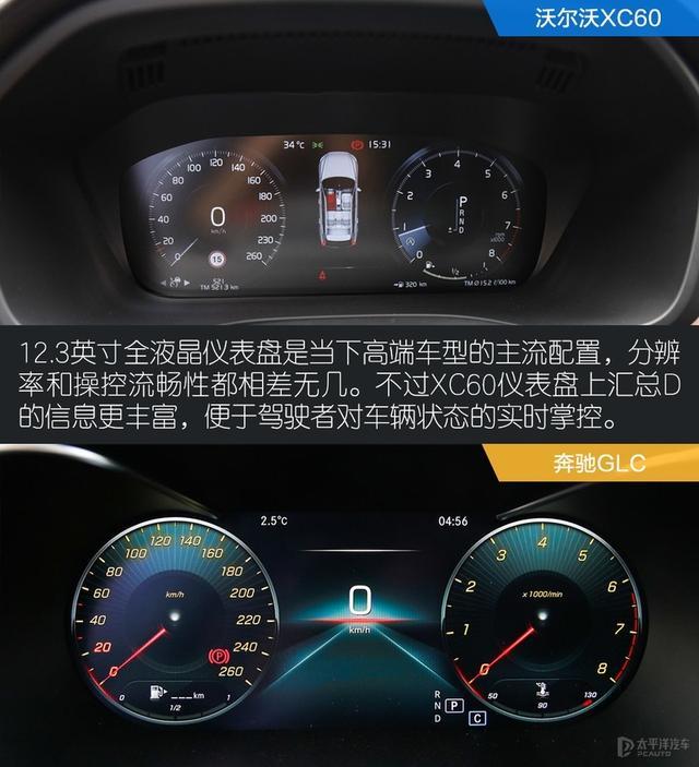 豪华中型SUV之战 沃尔沃XC60对比奔驰GLC