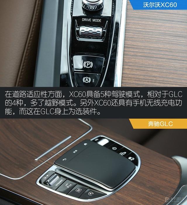 豪华中型SUV之战 沃尔沃XC60对比奔驰GLC