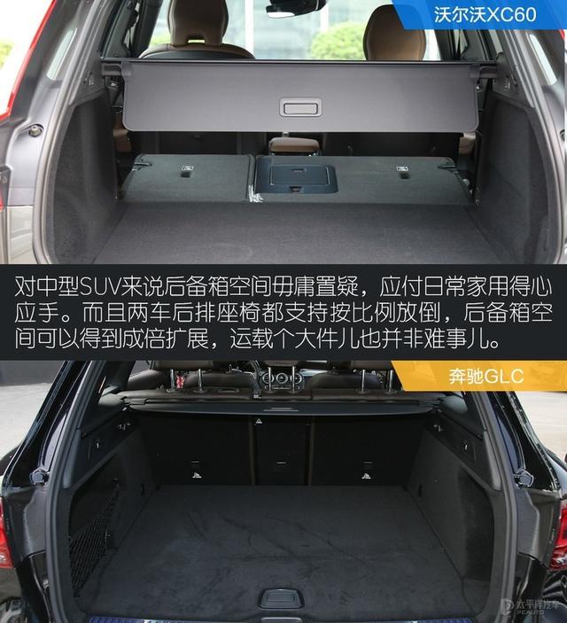 豪华中型SUV之战 沃尔沃XC60对比奔驰GLC