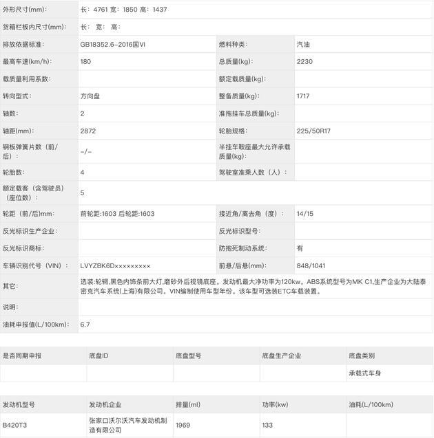 全系2.0T配48V轻混，国产新沃尔沃S60申报图曝光